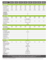 Balkonkraftwerk 830 Watt Growatt MIC600 TL-X + 2 Trina Solar 445W Bifazial  + Zubehör