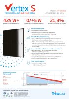 Balkonkraftwerk 830 Watt Growatt MIC600 TL-X + 2 Trina Solar AllBlack 415W  + Zubehör