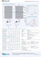 Huawei Sun 6KTL M1 & Luna 2000-7kWh Speicher I Solaranlage inkl. Montage & Anmeldung